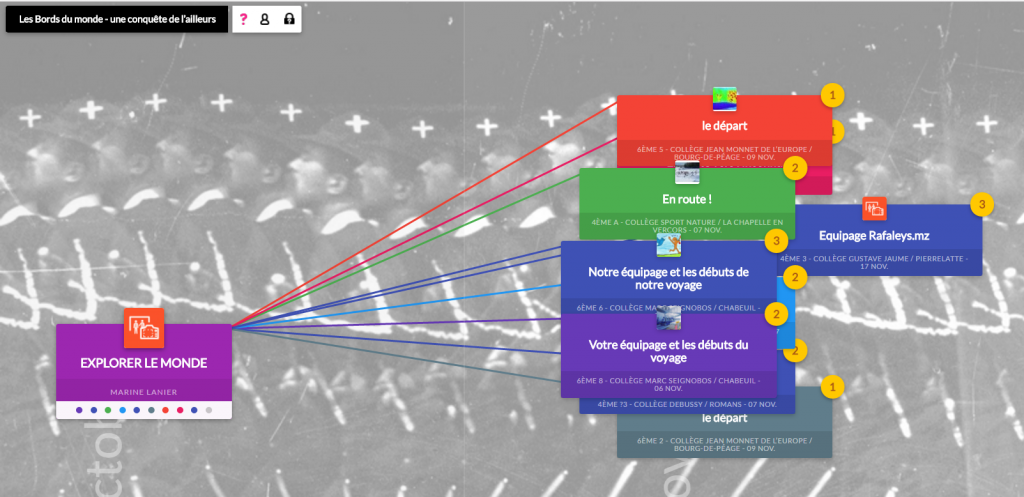 Presentation site projet